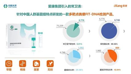 聚焦大數(shù)據(jù)，構(gòu)建全生命周期健康管理新生態(tài) 愛康的實踐與展望